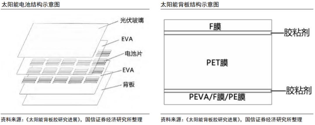 寰俊鍥剧墖_20221213171231.png