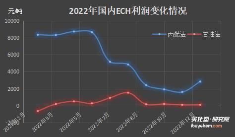 360鎴?浘20221222112858672.jpg