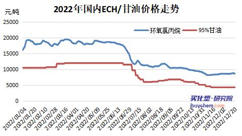 360鎴?浘20221222111009461.jpg