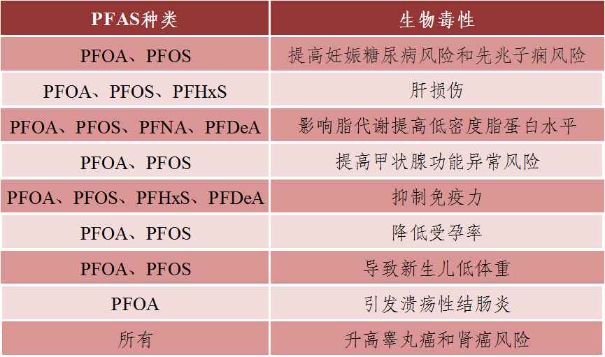 寰俊鍥剧墖_20221223105510.png