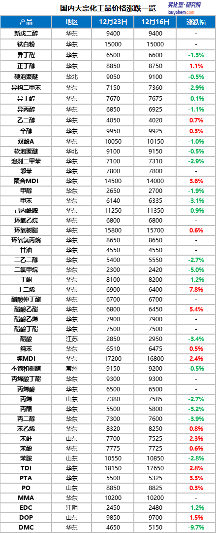 寰俊鍥剧墖_20221226093816.png