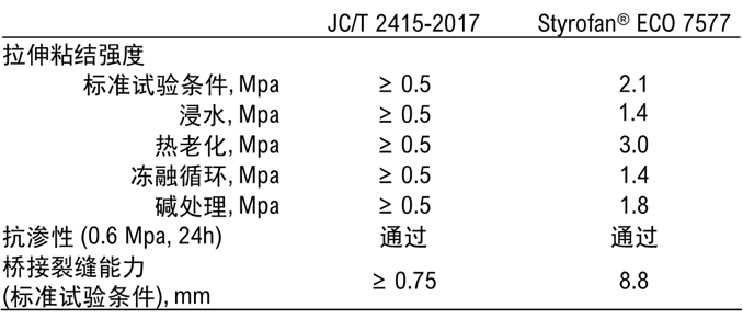 寰俊鍥剧墖_20221226104702.png