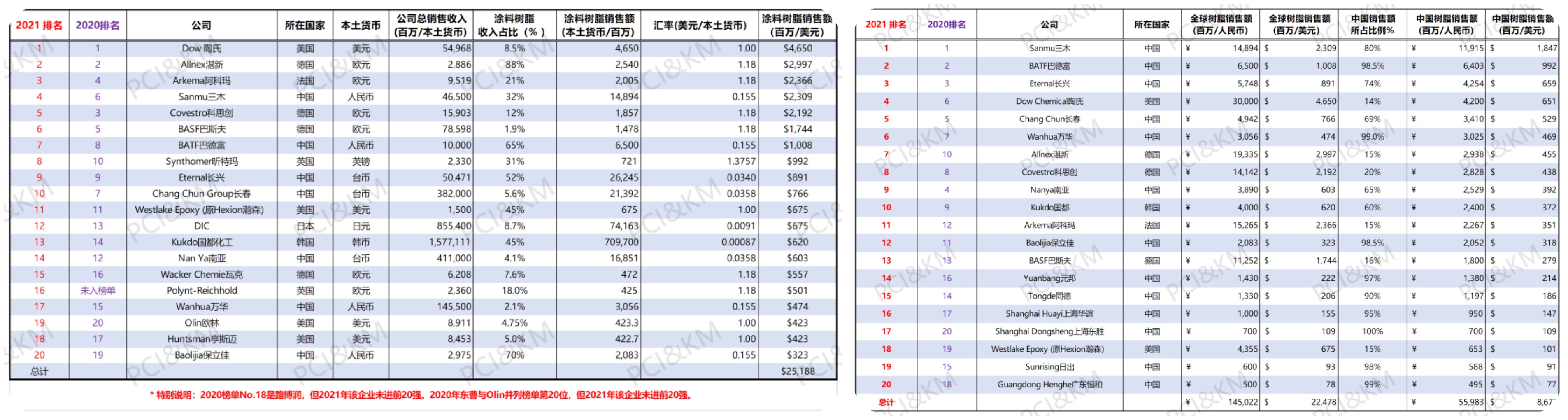 12鏈?-2.jpg