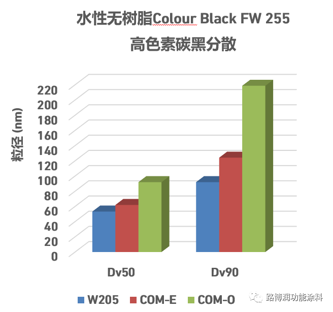 寰俊鍥剧墖_20221230100722.png