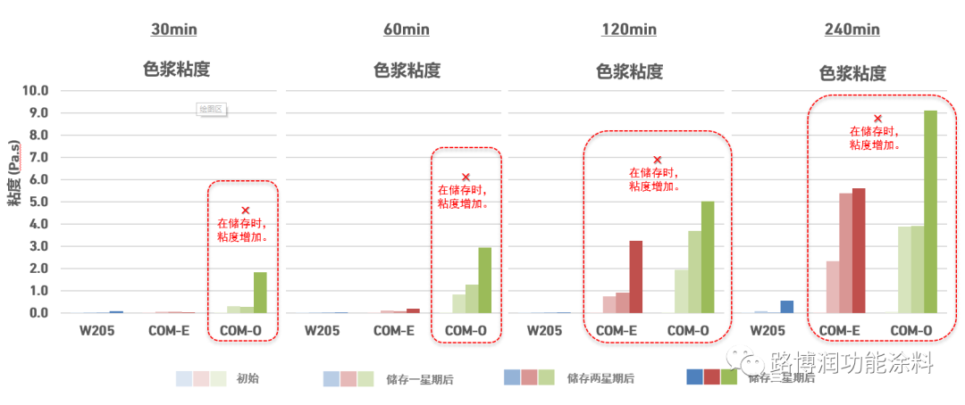 寰俊鍥剧墖_20221230100727.png