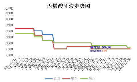 涓欑儻閰镐钩娑?.png