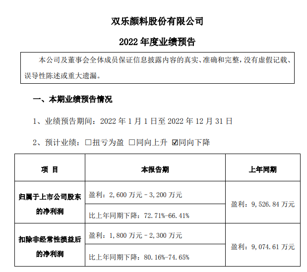 寰俊鎴🍹浘_20230203103153.png