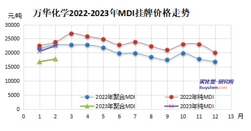 360鎴🍹浘20230206093609787.jpg