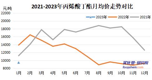 涓欎竵閰?.jpg