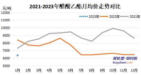 醋酸乙酯.jpg