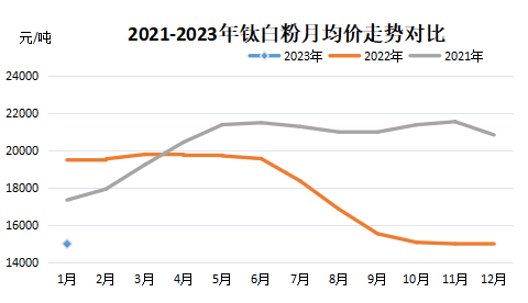寰俊鍥剧墖_20230208085234.png