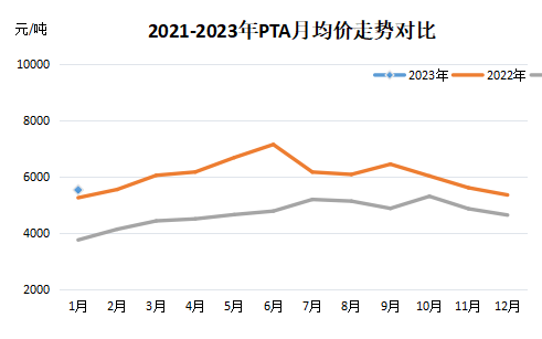 寰俊鍥剧墖_20230208085249.png