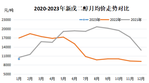 寰俊鍥剧墖_20230208085252.png