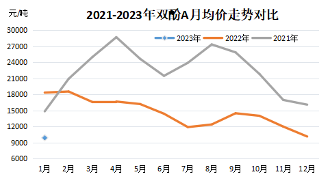 寰俊鍥剧墖_20230208085300.png