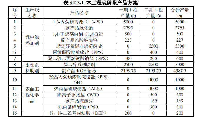 寰俊鍥剧墖_20230208090518.png