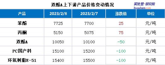 360鎴🍹浘20230209090827705.jpg