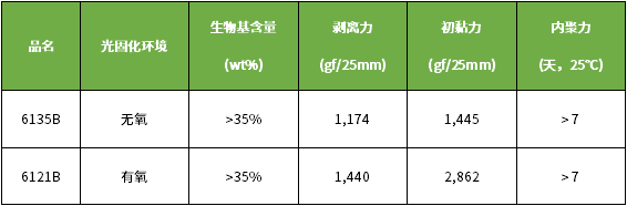 寰俊鍥剧墖_20230213095625.png