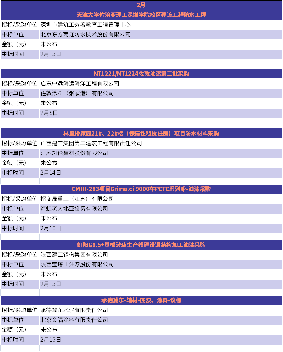 QQ鍥剧墖20230215105316.png