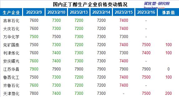 360鎴🍹浘20230216110204154.jpg