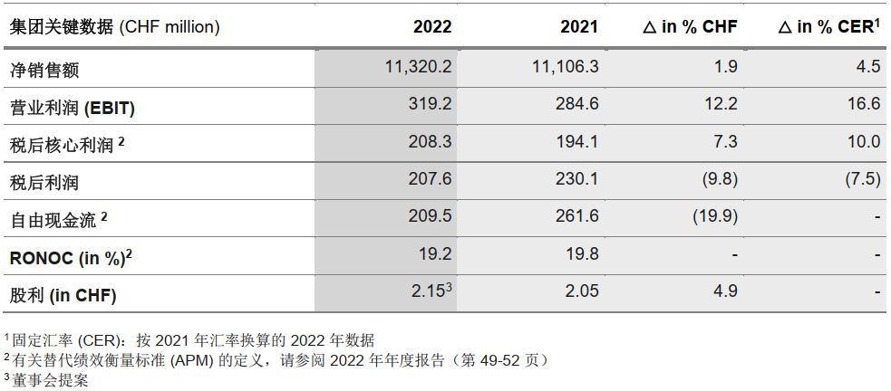 寰俊鍥剧墖_20230228100655.png