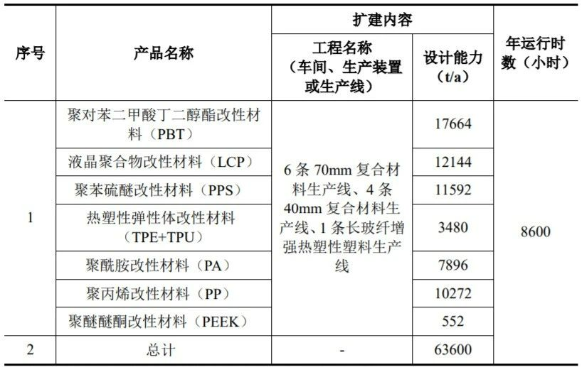 寰俊鍥剧墖_20230302134701.png