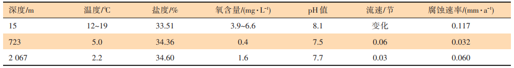 琛?1.png