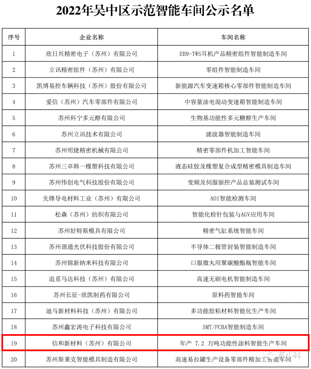 寰俊鍥剧墖_20230307105548.png