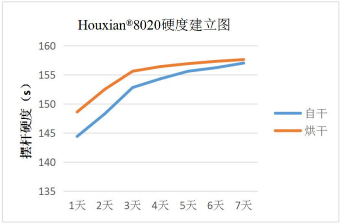 寰俊鍥剧墖_20230314104617.png