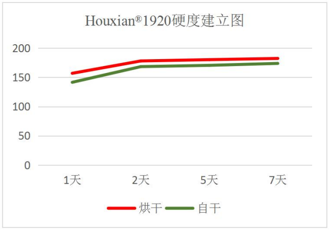 寰俊鍥剧墖_20230314104629.png