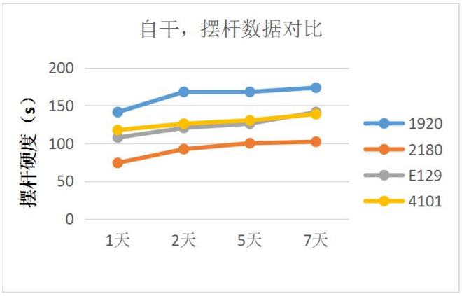 寰俊鍥剧墖_20230314104635.png