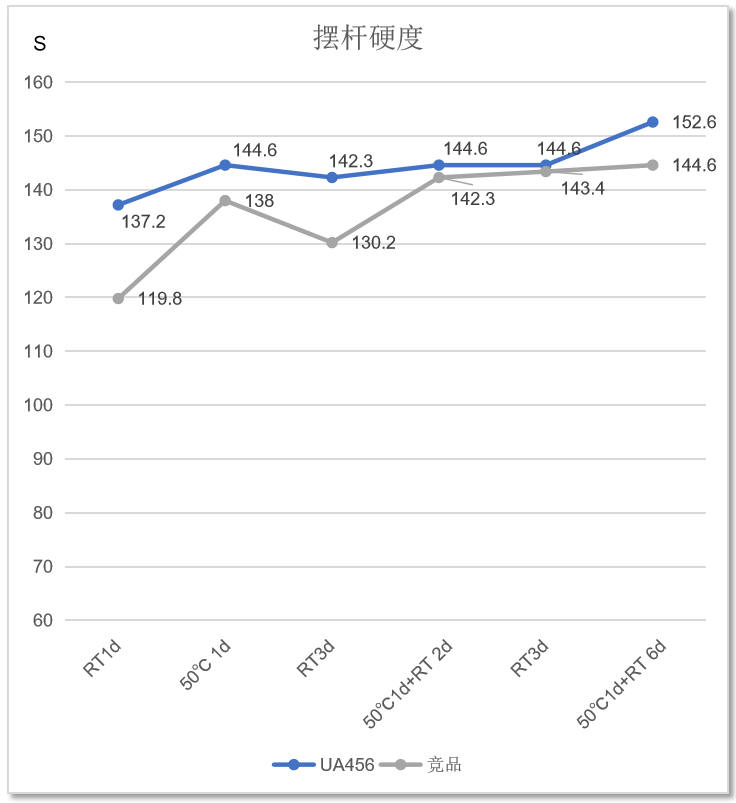 寰俊鍥剧墖_20230314104641.png