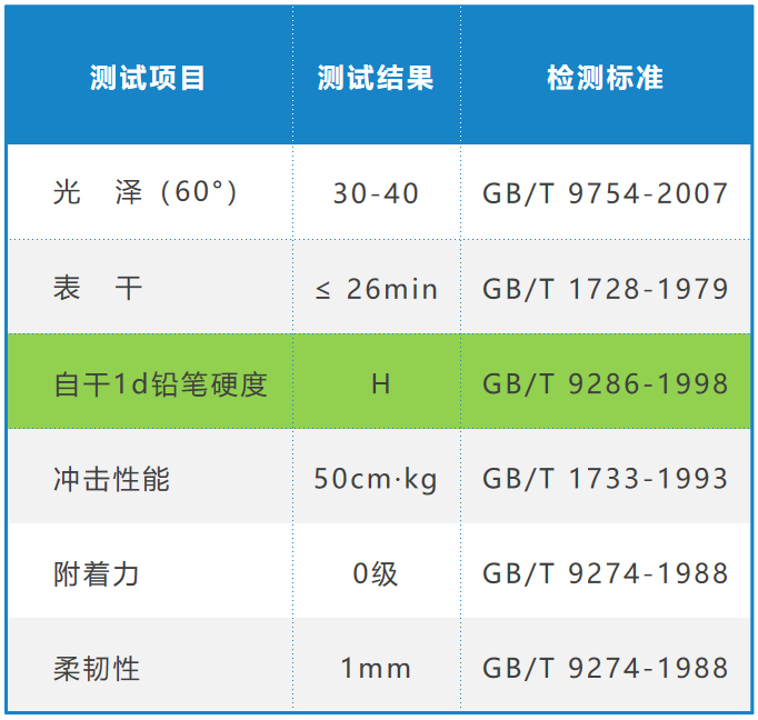 寰俊鍥剧墖_20230314104649.png