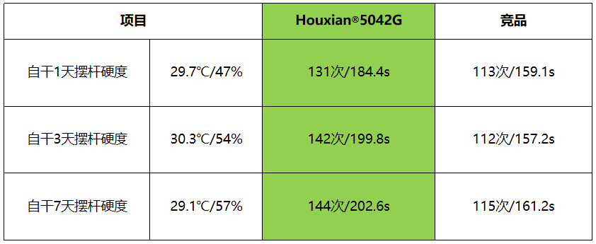 寰俊鍥剧墖_20230314104704.png