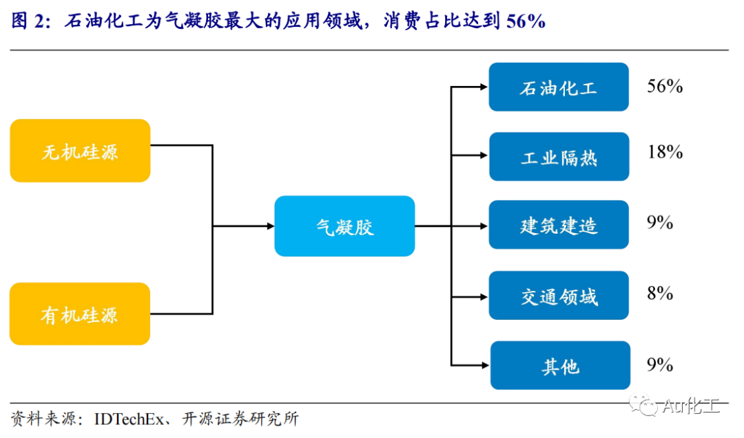 寰俊鍥剧墖_20230320095746.png