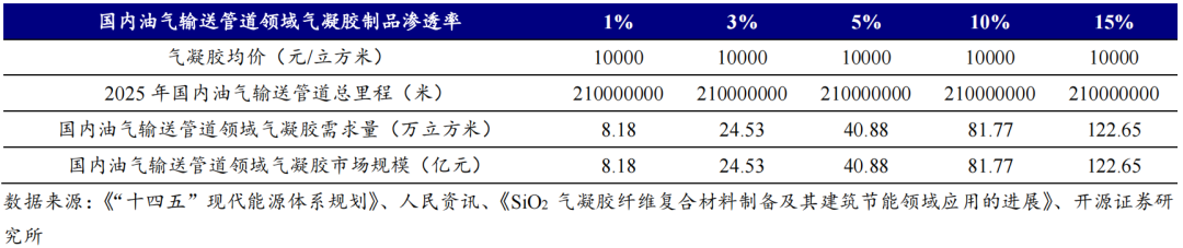 寰俊鍥剧墖_20230320093923.png