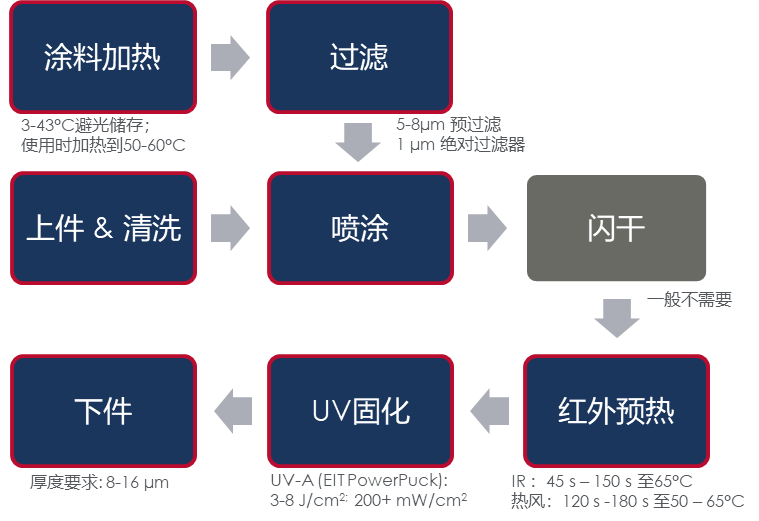 寰俊鍥剧墖_20230323103500.png