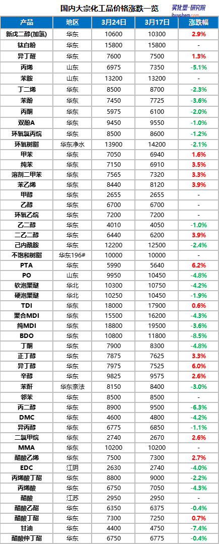 寰俊鍥剧墖_20230327104516.png