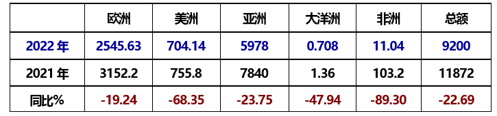 寰俊鍥剧墖_20230404144341.png