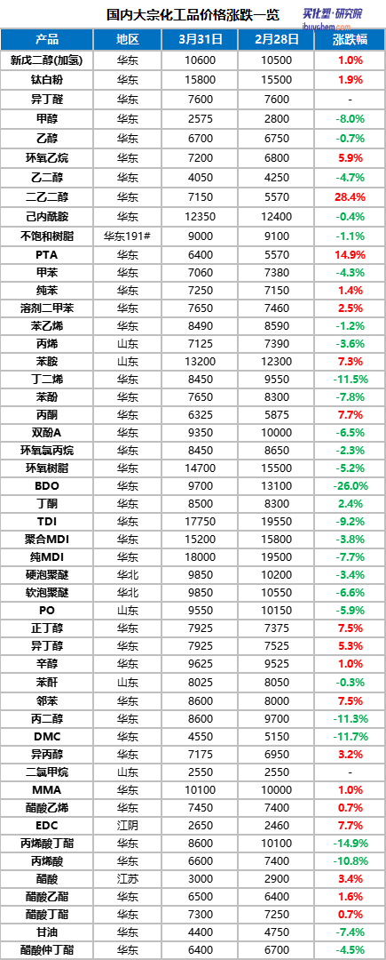 寰俊鍥剧墖_20230406101452.png