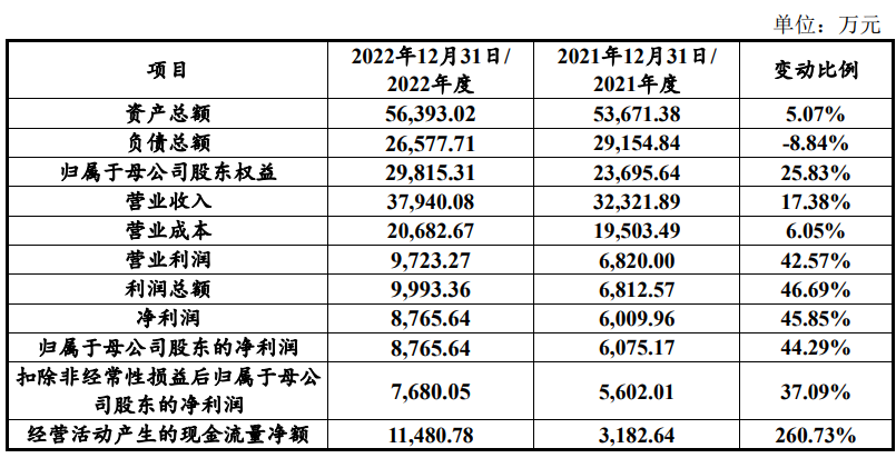 寰俊鍥剧墖_20230410091018.png