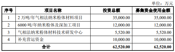 寰俊鍥剧墖_20230410091030.png