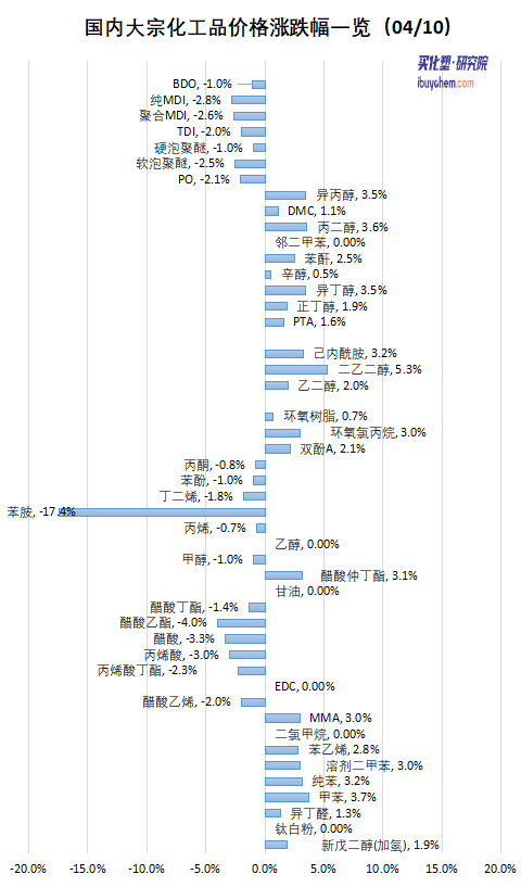 寰俊鍥剧墖_20230410084332.png