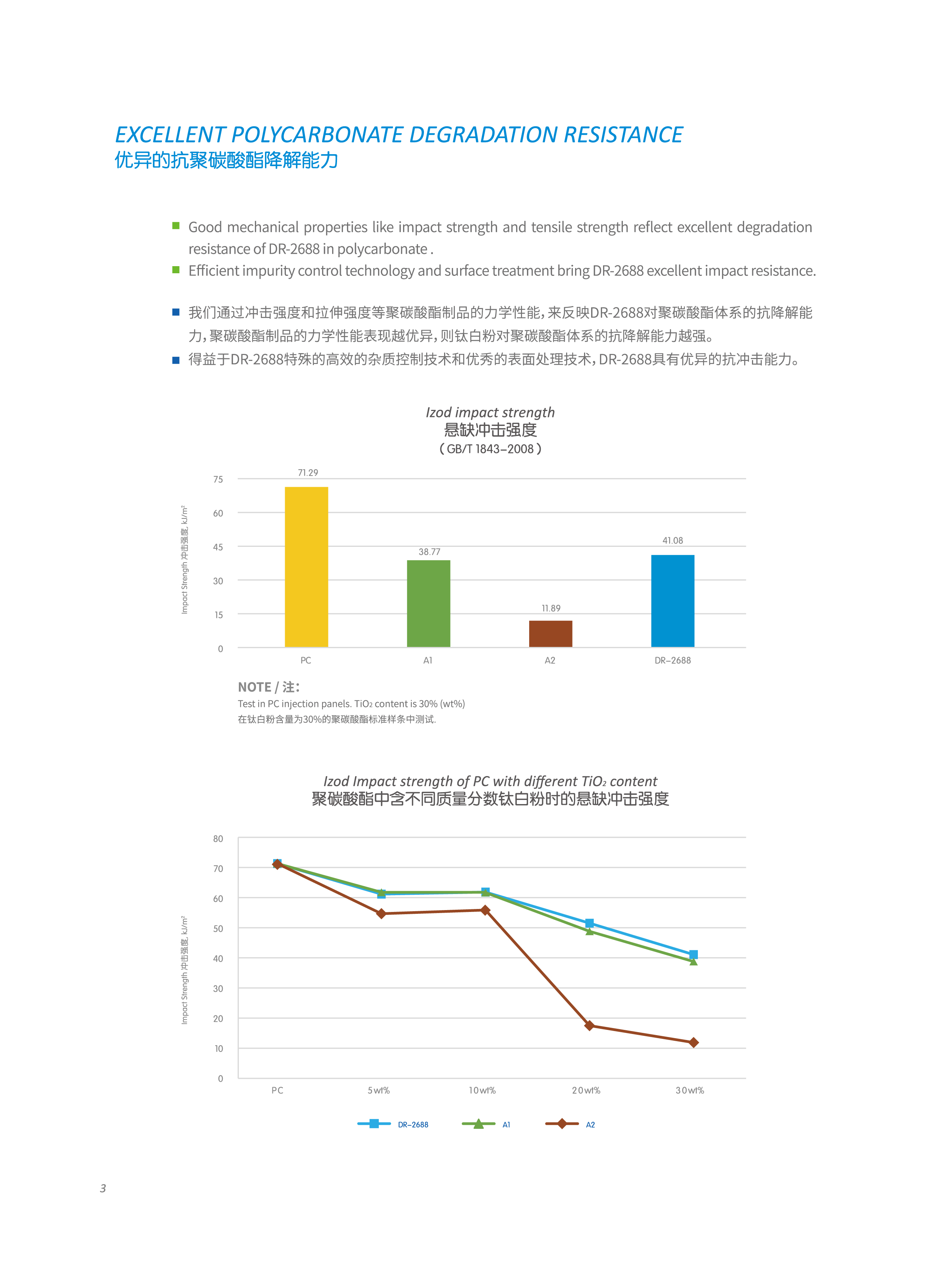 DR-2688鐢诲唽杞📫洸-4.jpg