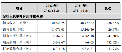 寰俊鍥剧墖_20230414093507.png