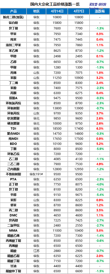 寰俊鍥剧墖_20230417091333.png