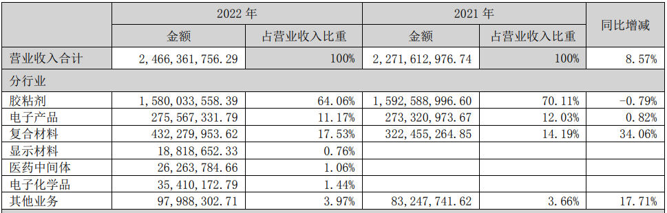 寰俊鍥剧墖_20230417094900.png