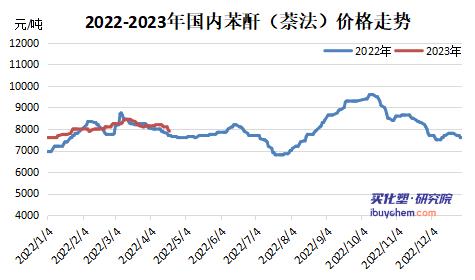 360鎴🍹浘20230419142839601.jpg