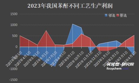 360鎴🍹浘20230420093212997.jpg