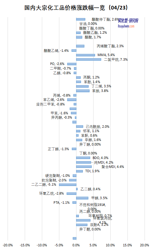 寰俊鍥剧墖_20230423104035.png