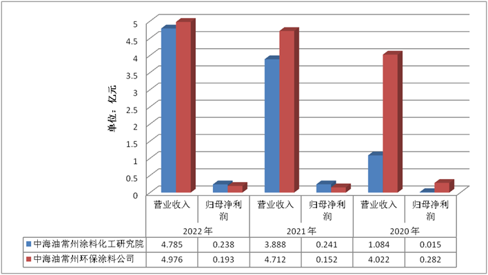 寰俊鍥剧墖_20230423143453.png
